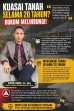 Berantas Dugaan Mafia Tanah di Wilayah Kota Pekanbaru !